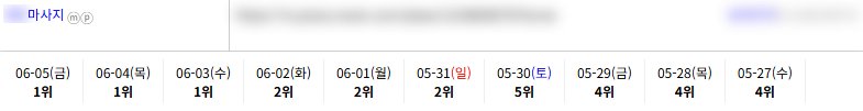 일반 순위 1