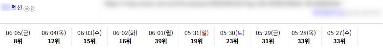 일반 순위 7