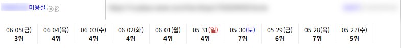 일반 순위 10