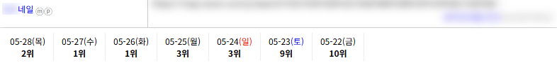 일반 2