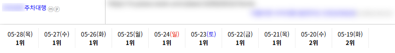 일반 12