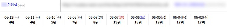 일반/기타 키워드 순위 상승 레퍼런스