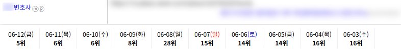 일반/기타 키워드 순위 상승 레퍼런스