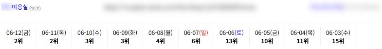 일반/기타 키워드 순위 상승 레퍼런스
