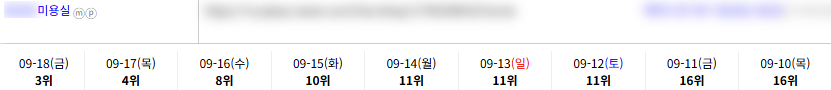 일반/기타 키워드 순위 상승 레퍼런스