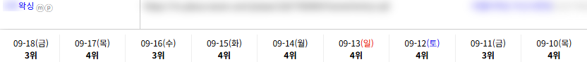 일반/기타 키워드 순위 상승 레퍼런스