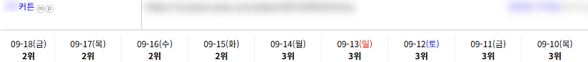 일반/기타 키워드 순위 상승 레퍼런스