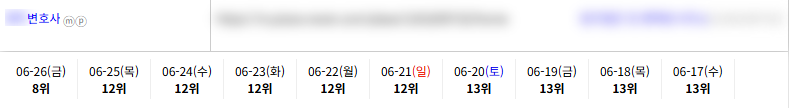 일반/기타 키워드 순위 상승 레퍼런스