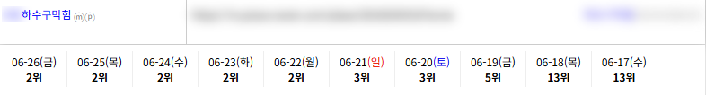 일반/기타 키워드 순위 상승 레퍼런스