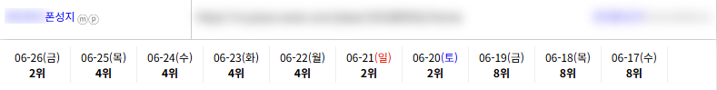 일반/기타 키워드 순위 상승 레퍼런스