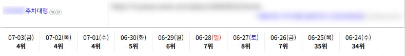일반/기타 키워드 순위 상승 레퍼런스