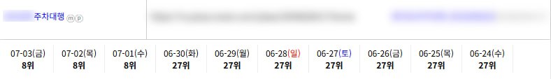 일반/기타 키워드 순위 상승 레퍼런스