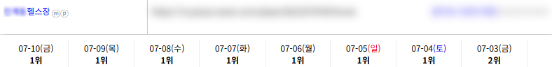 일반/기타 키워드 순위 상승 레퍼런스
