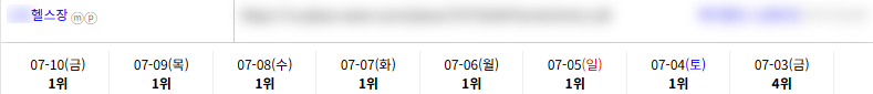 일반/기타 키워드 순위 상승 레퍼런스