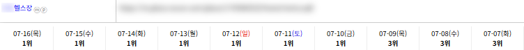 일반/기타 키워드 순위 상승 레퍼런스