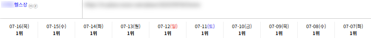 일반/기타 키워드 순위 상승 레퍼런스