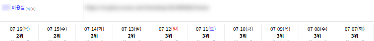 일반/기타 키워드 순위 상승 레퍼런스