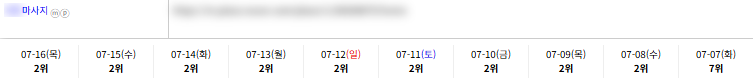 일반/기타 키워드 순위 상승 레퍼런스