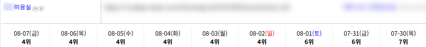 일반/기타 키워드 순위 상승 레퍼런스