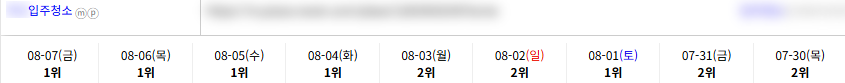 일반/기타 키워드 순위 상승 레퍼런스