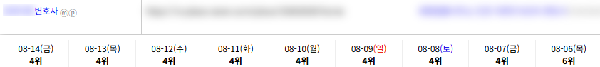 일반/기타 키워드 순위 상승 레퍼런스