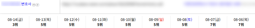 일반/기타 키워드 순위 상승 레퍼런스