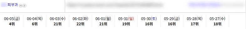 병의원 순위 1