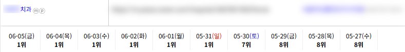 병의원 순위 5