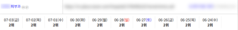 병의원 키워드 순위 상승 레퍼런스